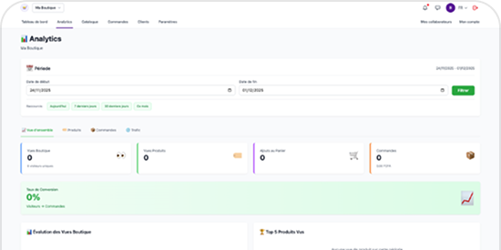 Analytics vendeur Yoonema